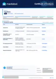CagriSema 10 mg batch coa: first page, low-resolution preview